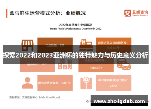 探索2022和2023亚洲杯的独特魅力与历史意义分析 探索2022和2023亚洲杯的独特魅力与历史意义分析