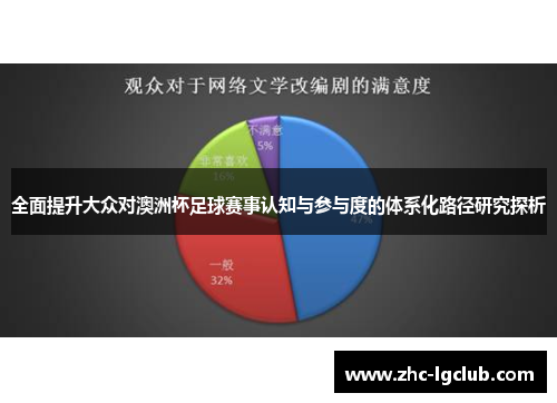 全面提升大众对澳洲杯足球赛事认知与参与度的体系化路径研究探析 全面提升大众对澳洲杯足球赛事认知与参与度的体系化路径研究探析