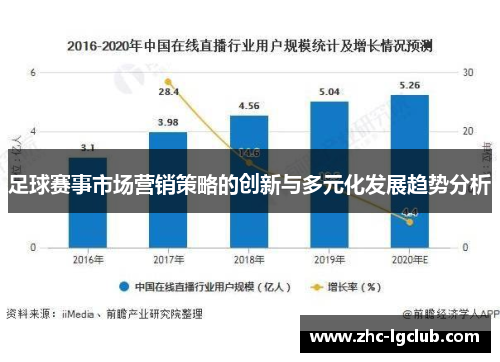 足球赛事市场营销策略的创新与多元化发展趋势分析