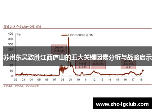 苏州东吴致胜江西庐山的五大关键因素分析与战略启示
