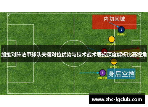 加维对阵法甲球队关键对位优势与技术战术表现深度解析比赛视角