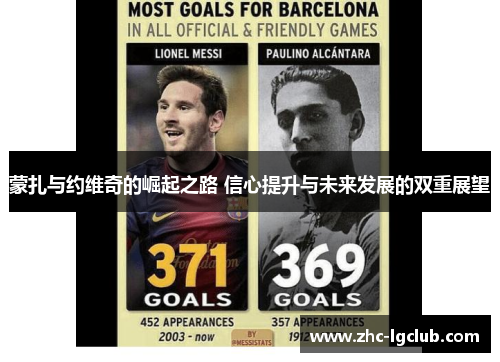 蒙扎与约维奇的崛起之路 信心提升与未来发展的双重展望