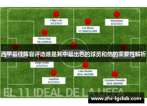 西甲最佳阵容评选谁是其中最出色的球员和他的重要性解析