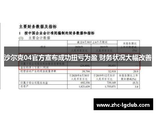 沙尔克04官方宣布成功扭亏为盈 财务状况大幅改善 沙尔克04官方宣布成功扭亏为盈 财务状况大幅改善